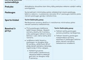 assoc_image