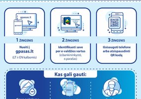 assoc_image