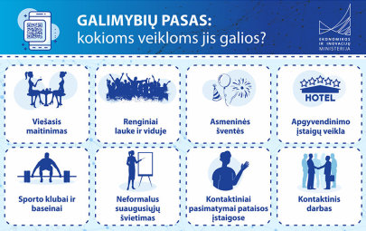 Dėl galimybių paso gavimo Joniškio registrų centro padalinyje