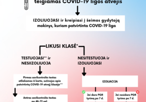 assoc_image