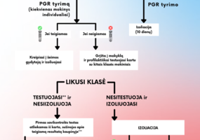 assoc_image