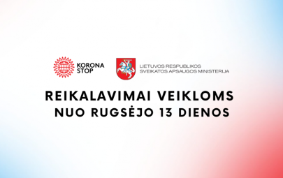 Kaip bus vykdomos veiklos ir teikiamos paslaugos nuo rugsėjo 13 d.
