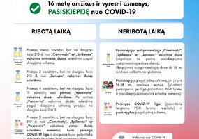 assoc_image
