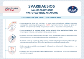 assoc_image