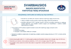 assoc_image