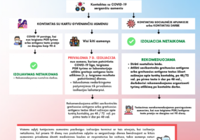 assoc_image