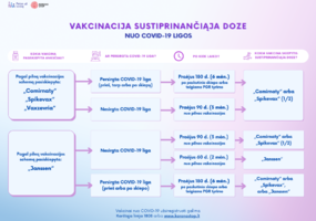 assoc_image