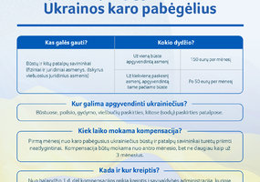 assoc_image