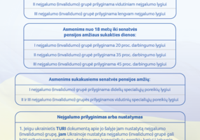assoc_image