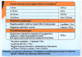 assoc_image