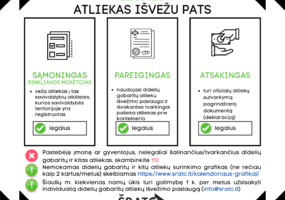 assoc_image