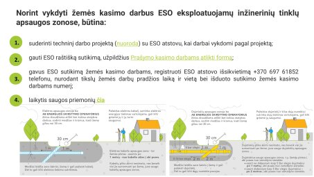 Informacija dėl žemės kasimo darbų vykdymo