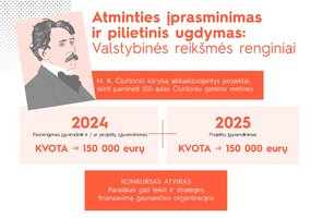 assoc_image