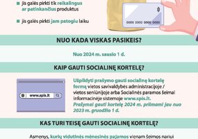 assoc_image