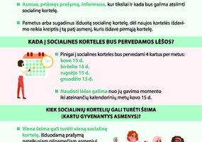 assoc_image