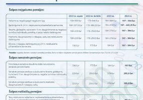assoc_image