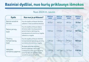 assoc_image