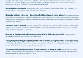 assoc_image