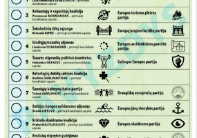 assoc_image