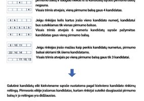 assoc_image