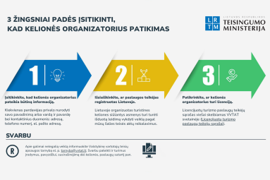 Suplanavus kelionę, svarbu pasidomėti, kas yra jos organizatorius