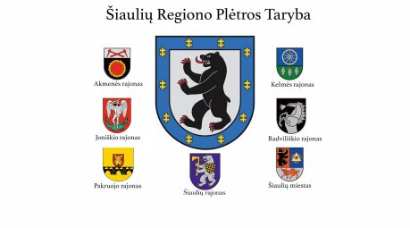 2024–2029 m. Šiaulių regiono funkcinės zonos strategijos „Saulė“ projekto viešinimas