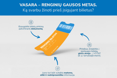 Ką svarbu žinoti, jei atšaukė renginį ar netenkina jo kokybė?