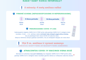 assoc_image