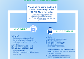 assoc_image