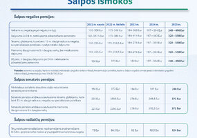 assoc_image
