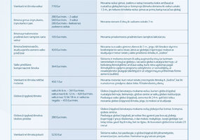 assoc_image