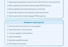 assoc_image