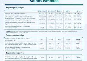 assoc_image