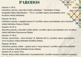 assoc_image