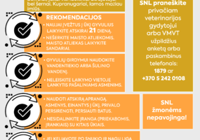 assoc_image