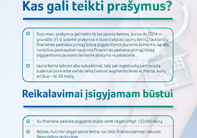 assoc_image
