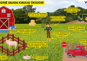 assoc_image