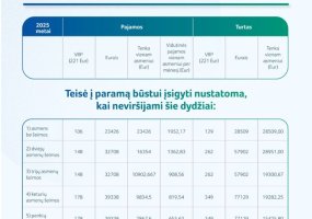 assoc_image