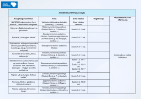 assoc_image