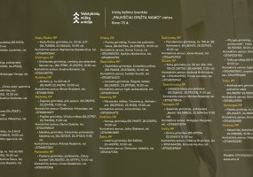 assoc_image