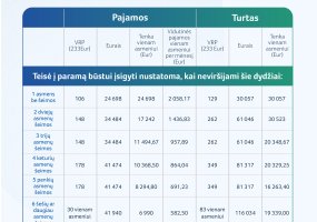 assoc_image