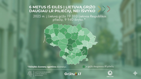 Joniškio rajonas – tarp savivaldybių, kurias renkasi sugrįžtantys lietuviai